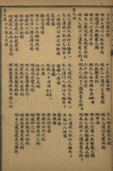 太乙数统宗大全(图4)