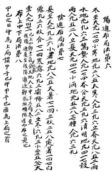 遁甲符应经 奇门占卜古籍(图2)