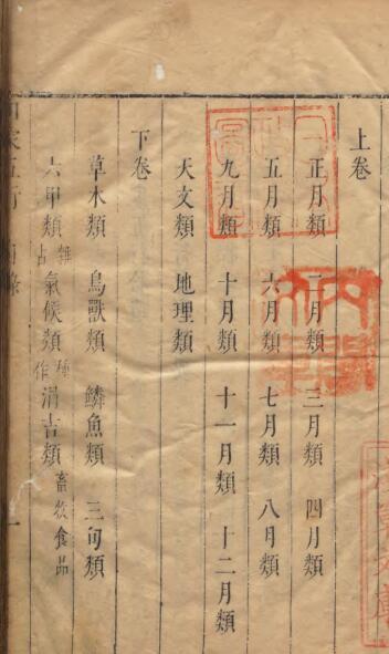 田家五行 数术类(图2)
