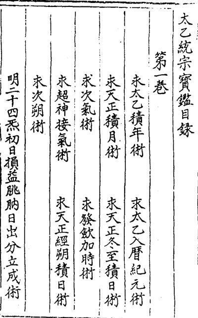 晓山老人-太乙统宗宝鉴20卷（古本）(图2)
