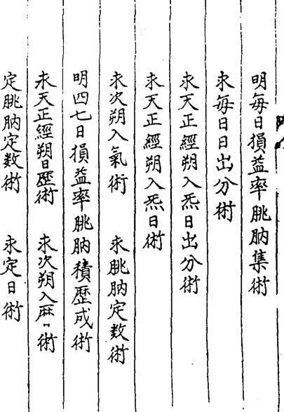 晓山老人-太乙统宗宝鉴20卷（古本）(图3)