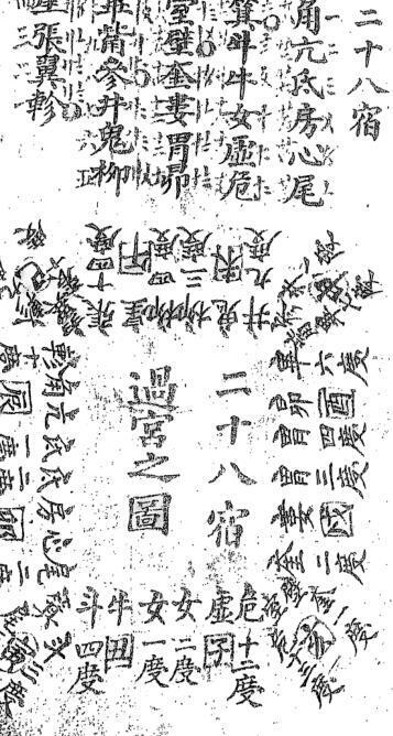 邵夫子先天神数 占卜古籍(图2)