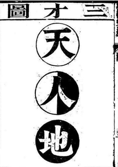 读易老人[清]  命学玄通(图2)