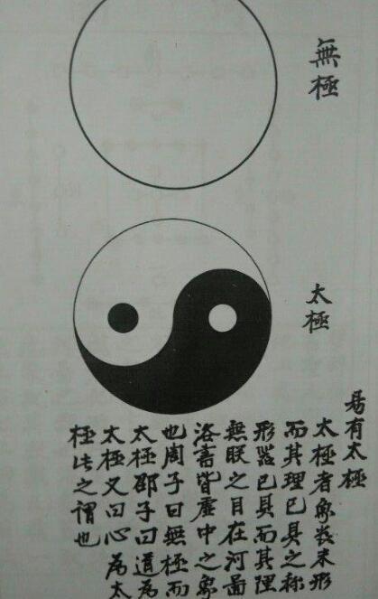 明朝真本梅花易数(天 人 地 册)(图3)