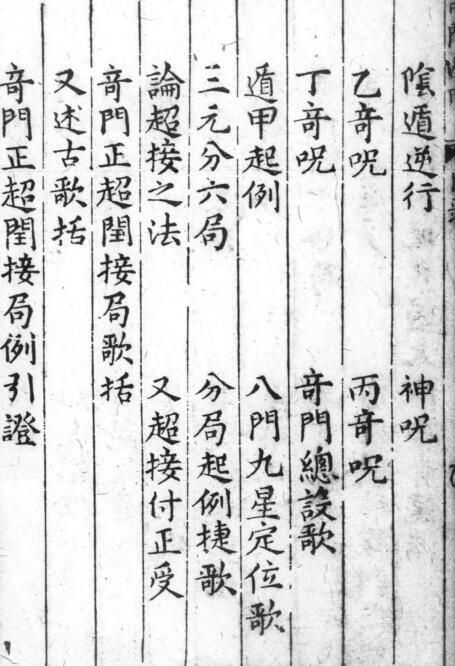 奇门欽天監明傳秘指日用通書(图2)