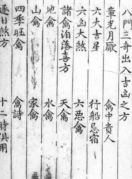 奇门欽天監明傳秘指日用通書(图4)