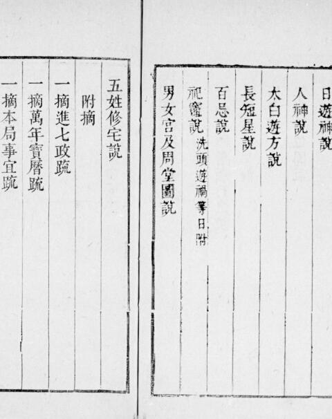 民曆鋪註解惑(图2)