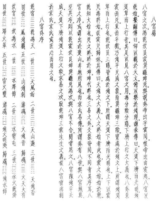 京易秘诀占卜古籍(图2)