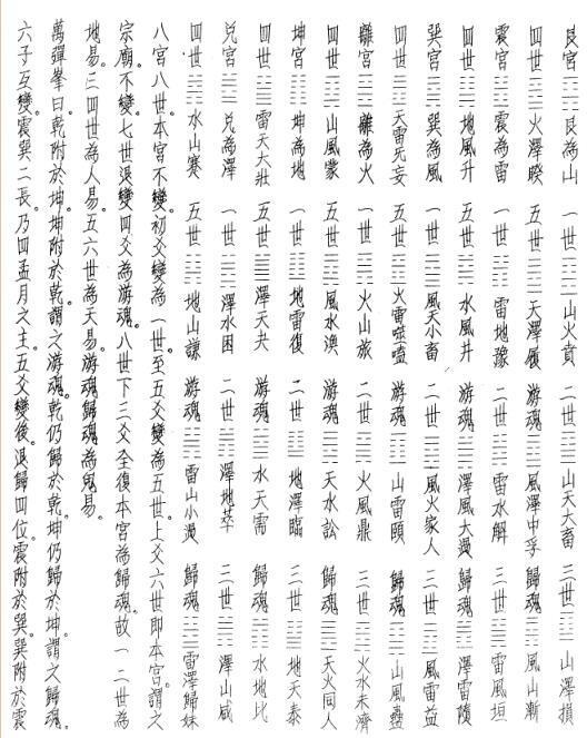 京易秘诀占卜古籍(图3)