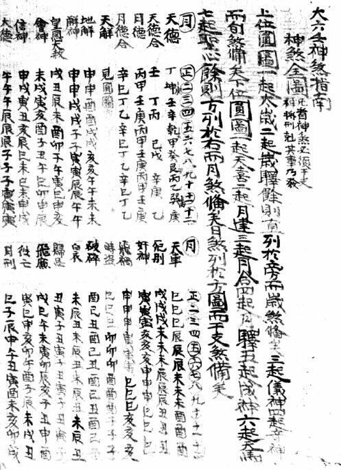 大星 （大六壬神煞指南）(图2)