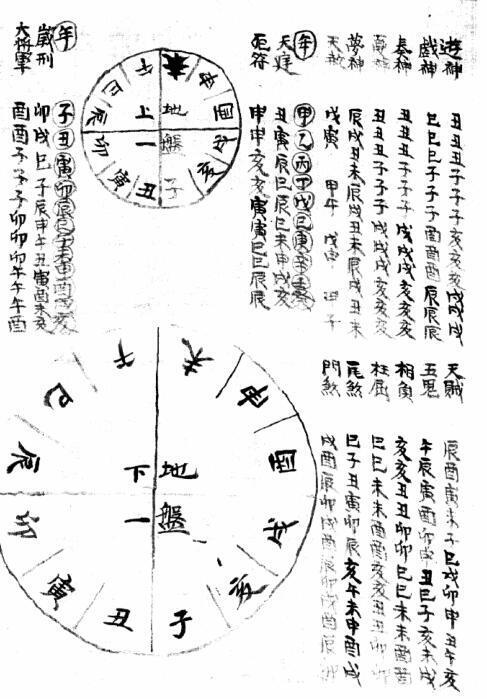 大星 （大六壬神煞指南）(图3)