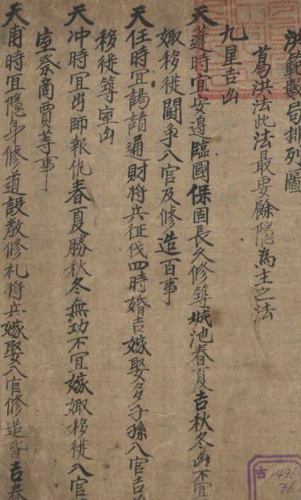 洪范数局排列图预测占卜古籍(图2)