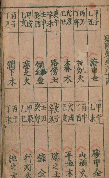 预测占卜八卦书(图1)
