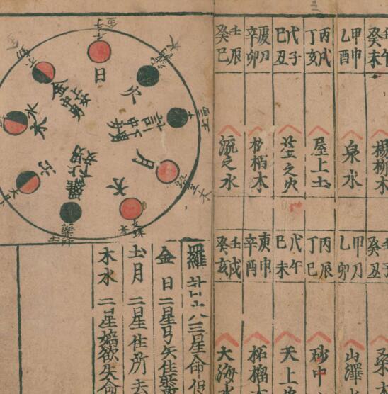预测占卜八卦书(图2)