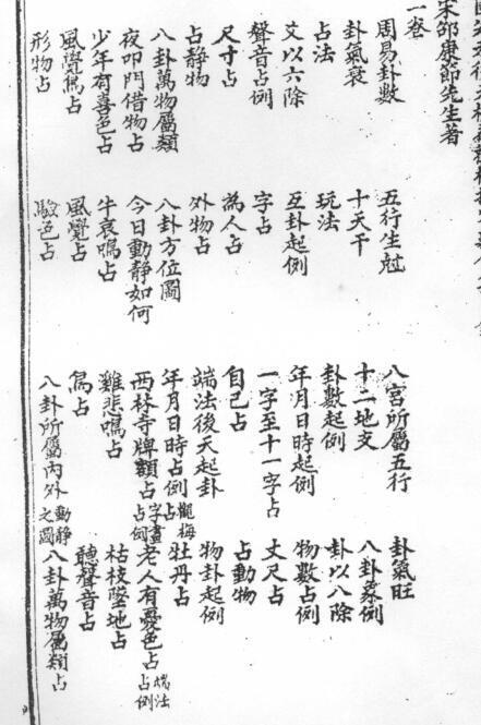 改良梅花易数 占卜古籍(图2)