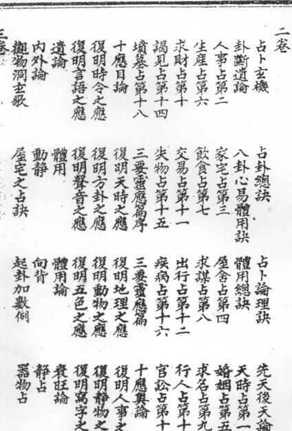 改良梅花易数 占卜古籍(图3)