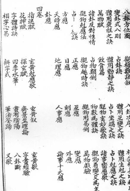改良梅花易数 占卜古籍(图4)