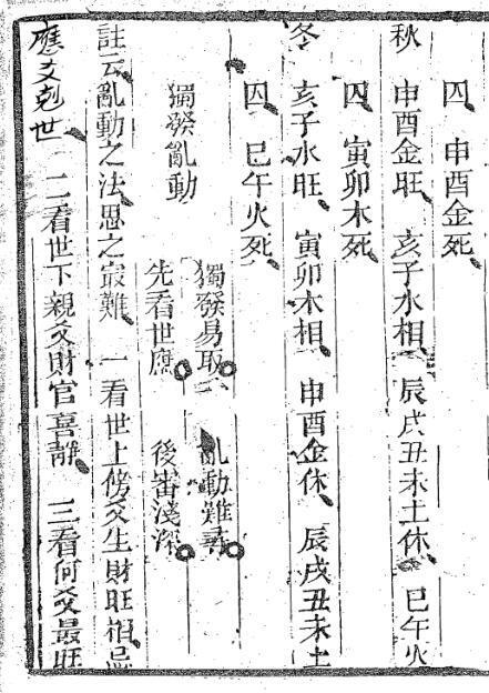 梁湘润-火珠林密本（古本）(图2)