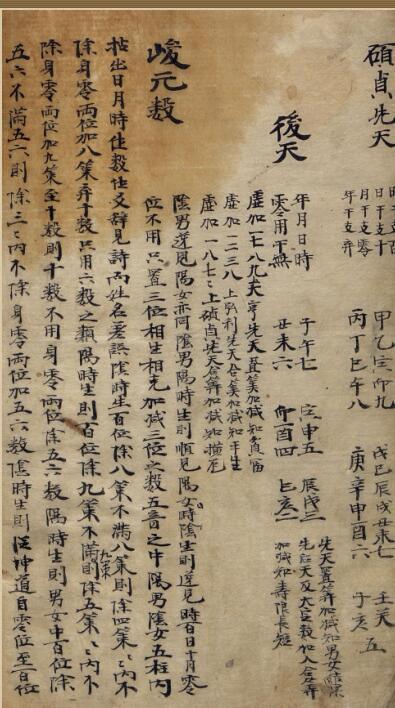 峻元数（术数）(图2)