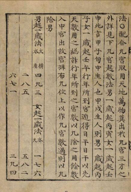 万年图（术数）(图3)