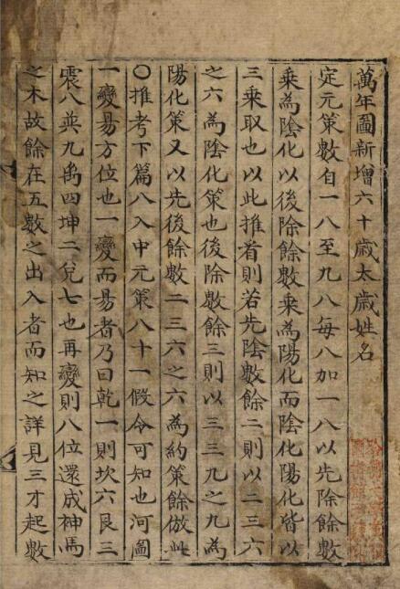 万年图（术数）(图2)