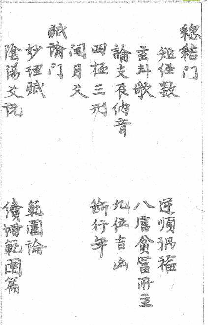 增广图说范围易数(图4)