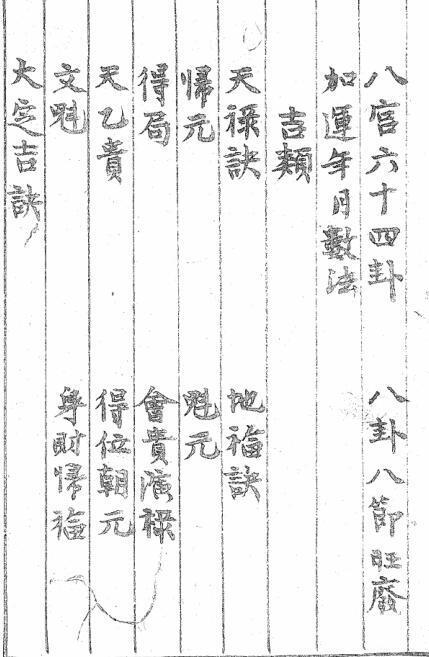 增广图说范围易数(图2)