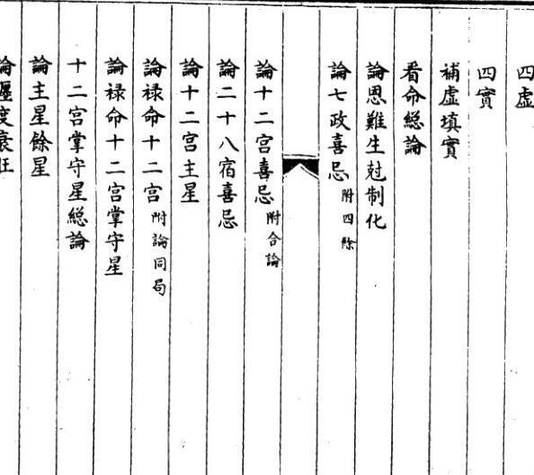 御定五星精义+星平集腋统宗+神相汇编+子平管见集要(图3)