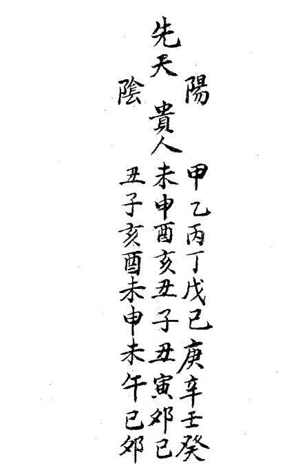 二度六壬择日要诀手抄本(图1)