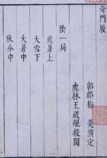 奇门遁甲类古籍——《奇门履》(图2)