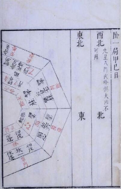 奇门遁甲类古籍——《奇门履》(图3)