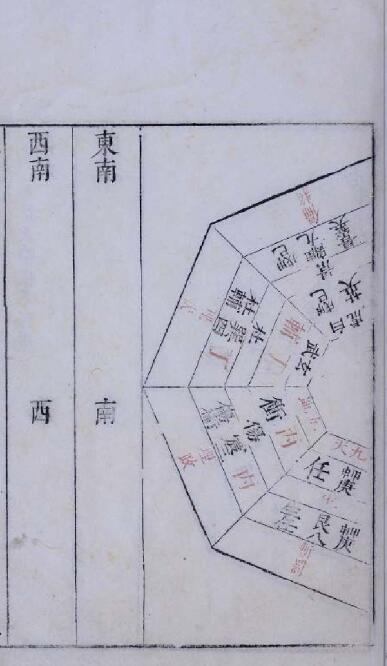 奇门遁甲类古籍——《奇门履》(图4)