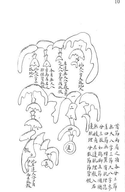 形家五要正编（古本）  预测占卜(图5)