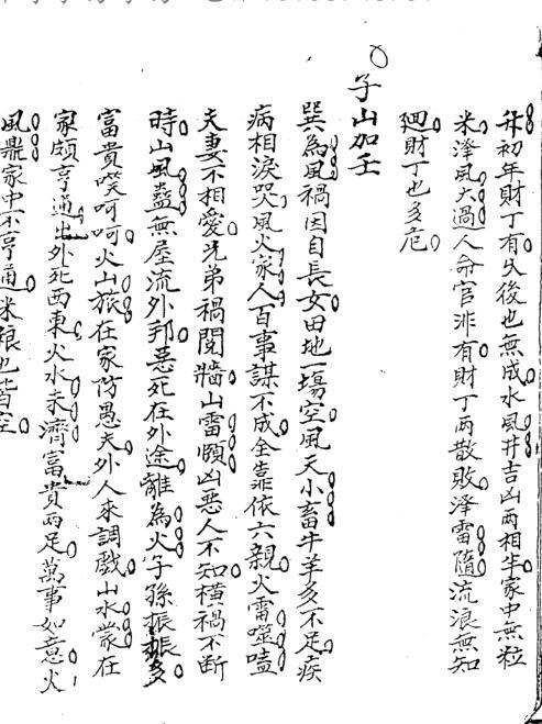 明国师孙长庚财丁贵卦课秘传上下集(图1)