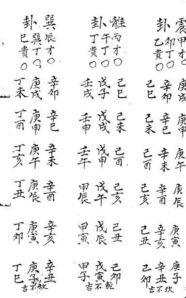 明国师孙长庚财丁贵卦课秘传上下集(图2)
