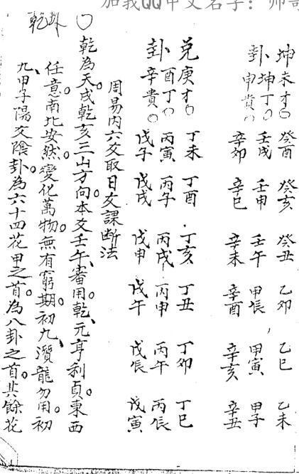明国师孙长庚财丁贵卦课秘传上下集(图3)