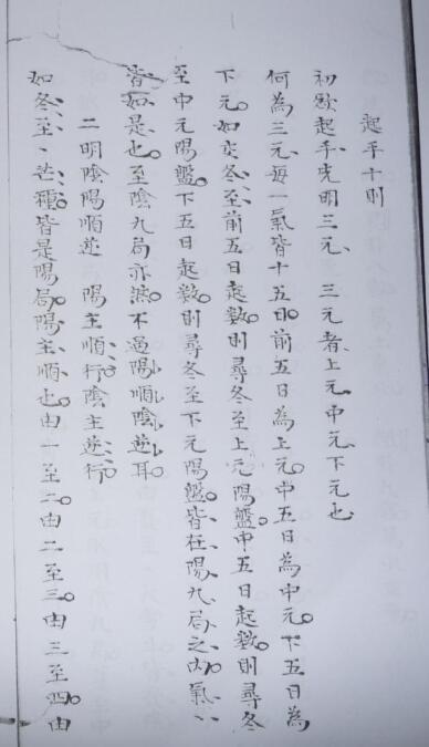 奇门古籍：时奇秘诀 奇门遁甲 264页(图3)