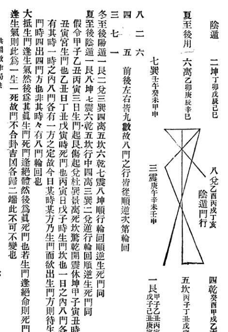 洪烟真诀  预测古籍(图2)