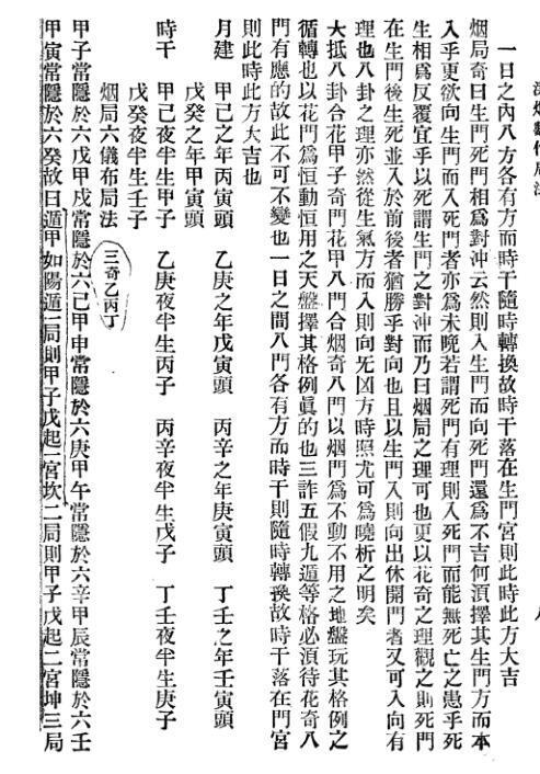 洪烟真诀  预测古籍(图3)