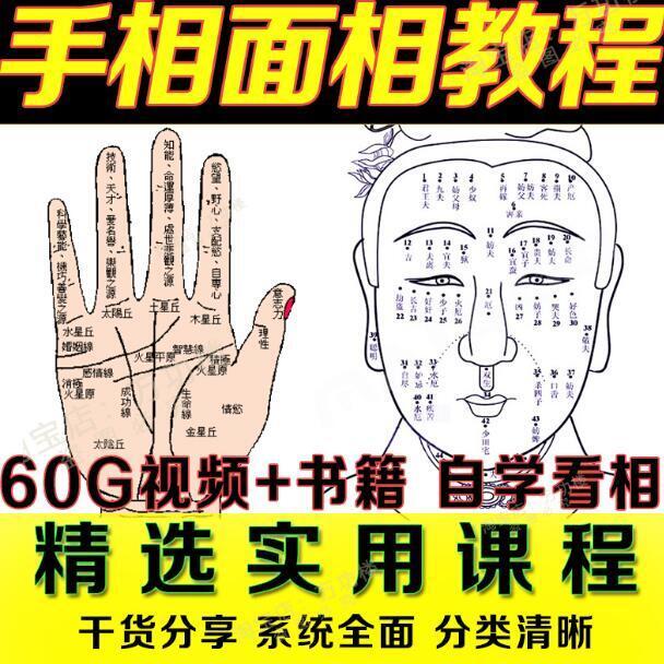 手相面相教程自学预测相法麻衣神相教学入门图解大全电子书籍视频(图1)