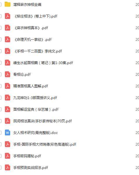 手相面相教程自学预测相法麻衣神相教学入门图解大全电子书籍视频(图2)