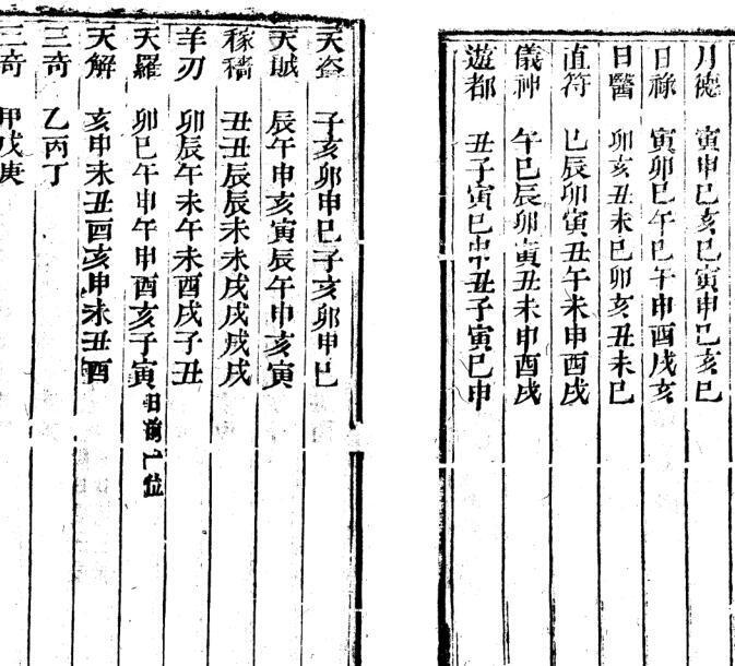 第一善本大六壬古版上下(图2)