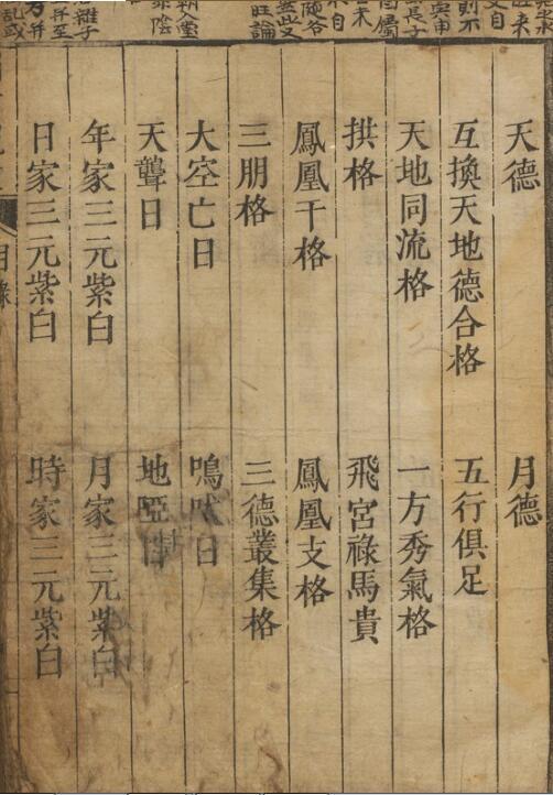 泽吉龟鑑 择日古籍(图1)