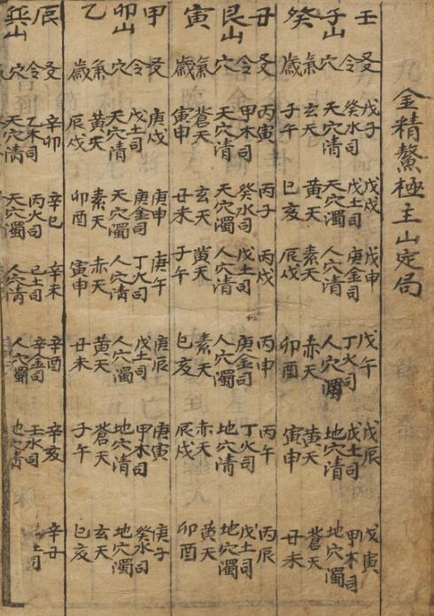 泽吉龟鑑 择日古籍(图2)