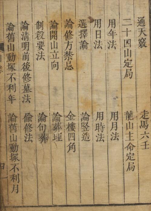 泽吉龟鑑 择日古籍(图3)