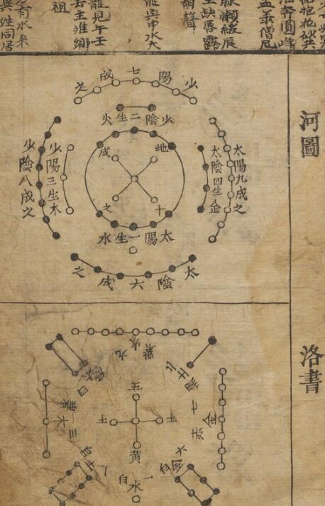 泽吉龟鑑 择日古籍(图4)