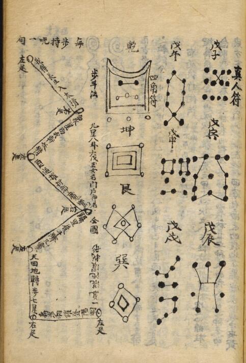 玄玄空符咒遁甲八门(图3)