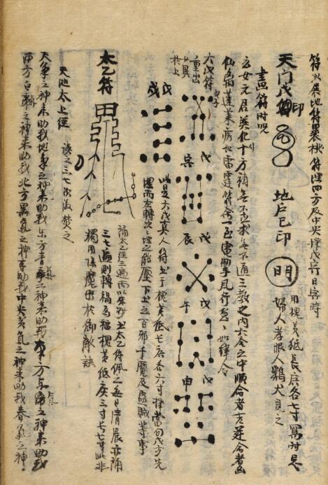 玄玄空符咒遁甲八门(图5)