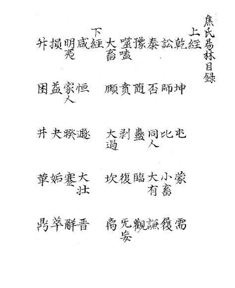 焦氏易林 乾坤二册 占卜(图3)