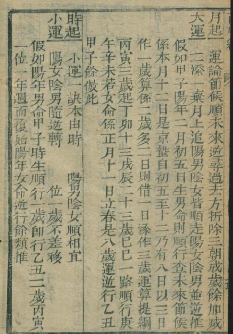 百中经订正四余七政经緯通微 ,占卜古籍(图2)